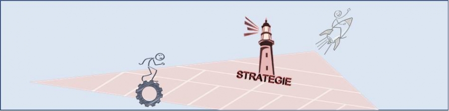 Wie Sie Ihr Ideenmanagement in 7 Schritten strategisch ausrichten – Teil 1