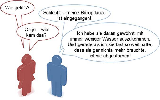 Blog 3 Zielkonflikt 2020 01 02