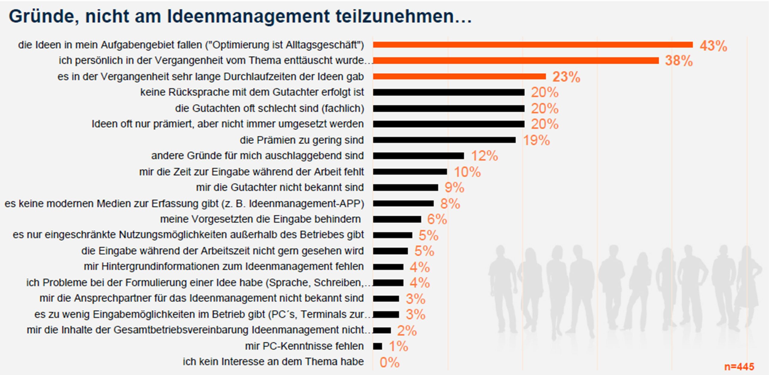 Blog 20 4 Flexibilitt VDM 2020 10 13