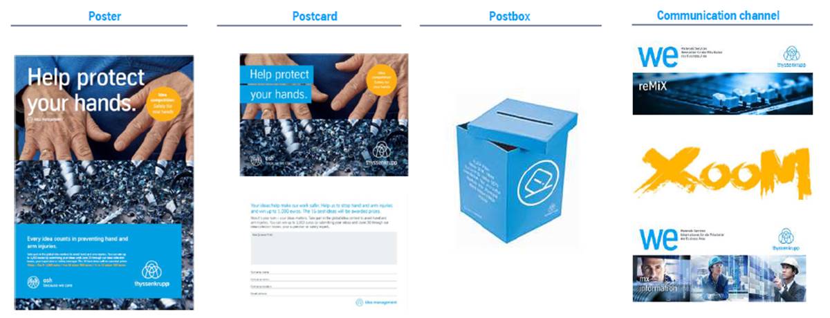 Blog 22 2 thyssenkrupp Aktion 2020 11 13