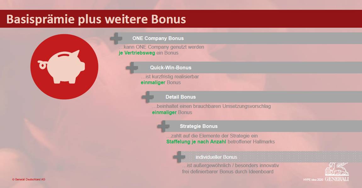 Blog 24 2 Organisation Generali 2020 12 16