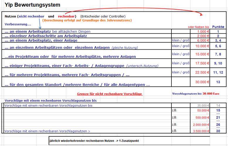 Blog 24 5 Organisation infineon 2020 12 16