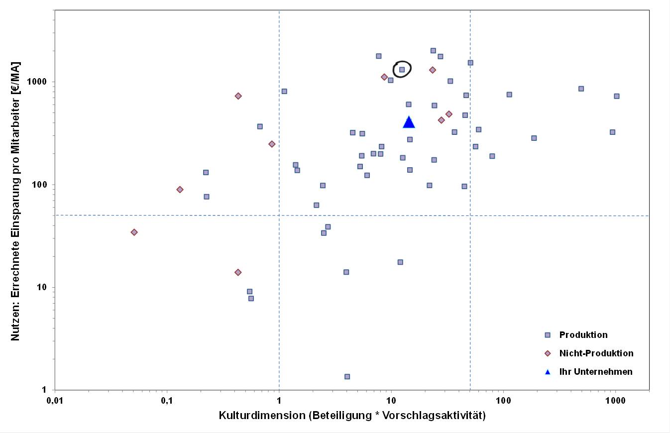 Blog 25 1 Diagramm 1 2020 12 30