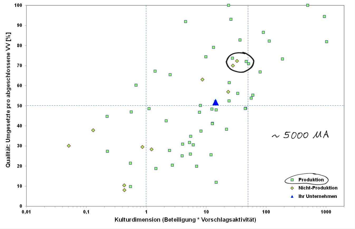 Blog 25 2 Diagramm 2 2020 12 30