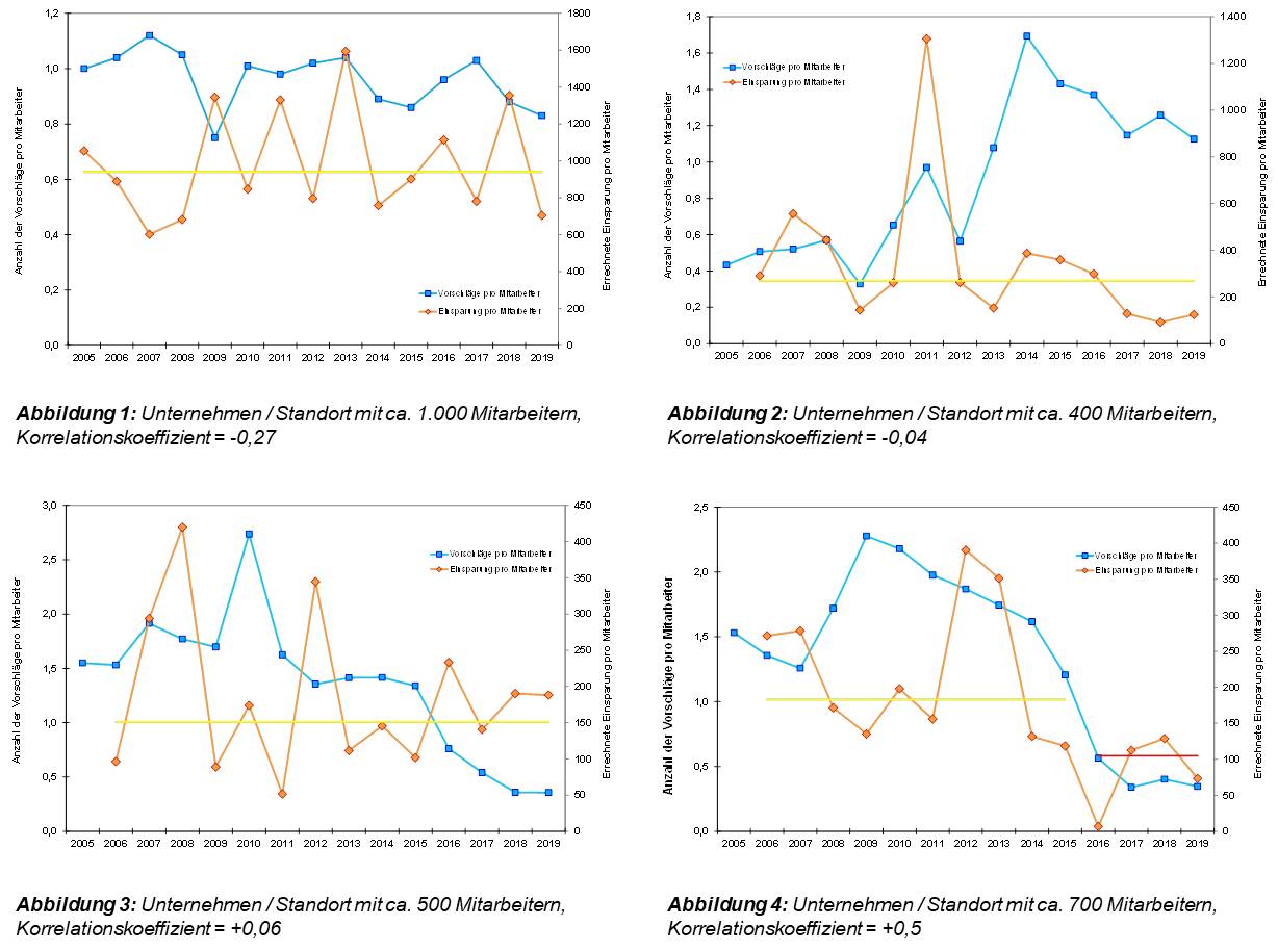 Blog 26 1 4 Diagramme 1 4 2021 01 14