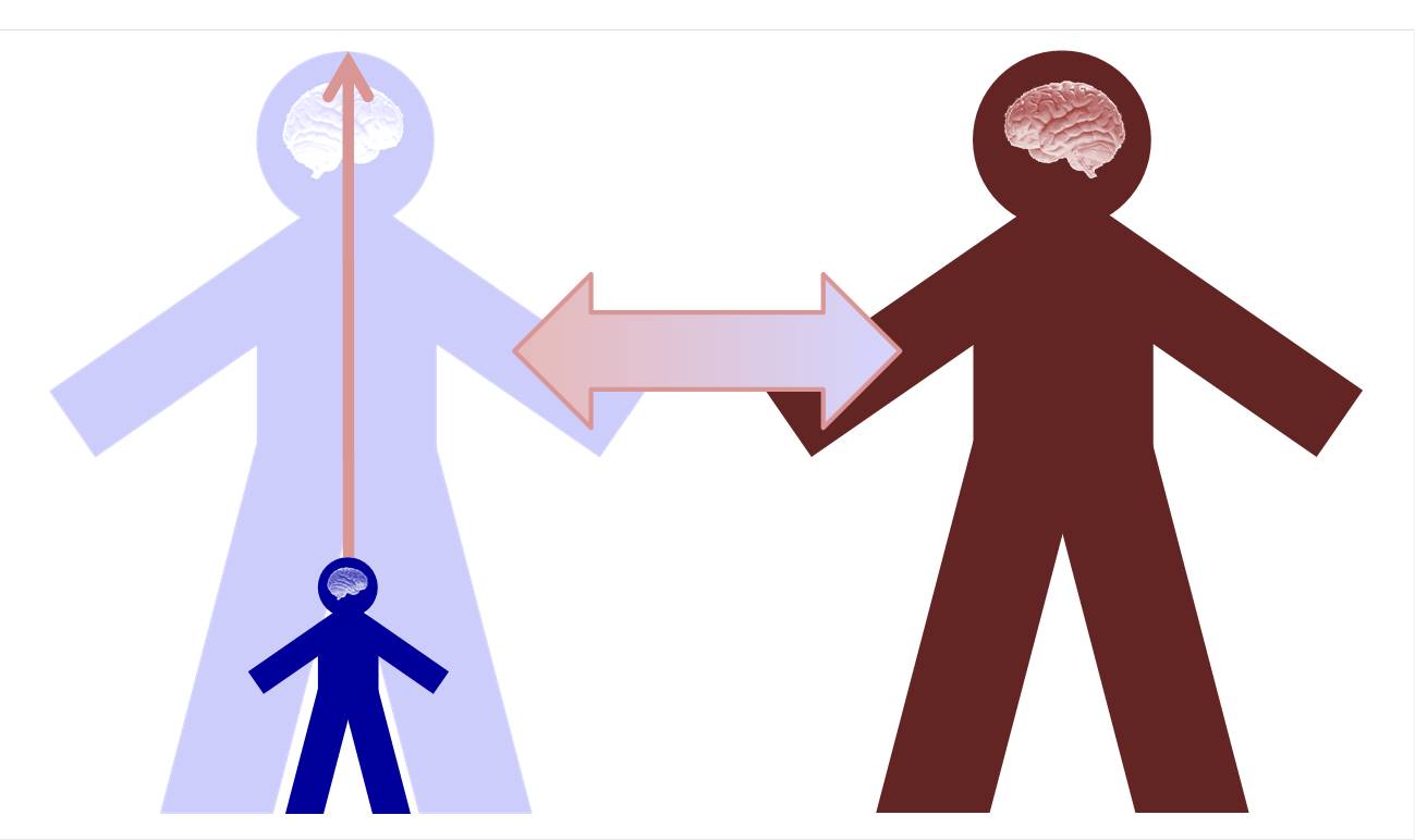 Blog 31 7 Sozialorgan 2021 03 15