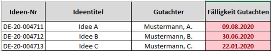 Blog 32 3 VDM 2 2021 03 30