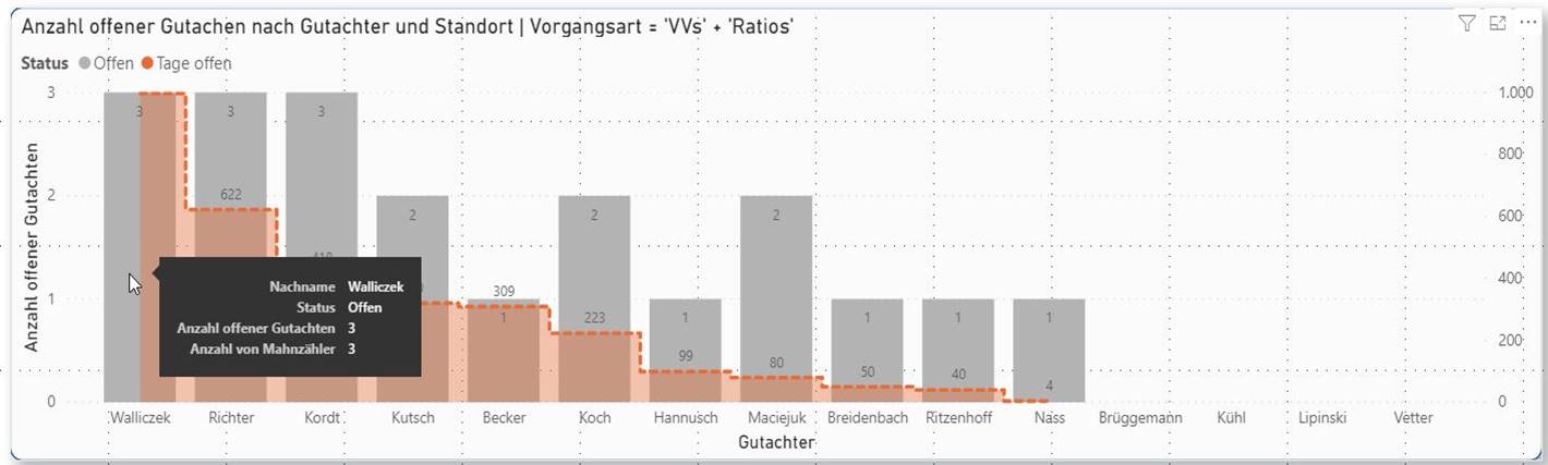 Blog 32 6 LOH 1 2021 03 30