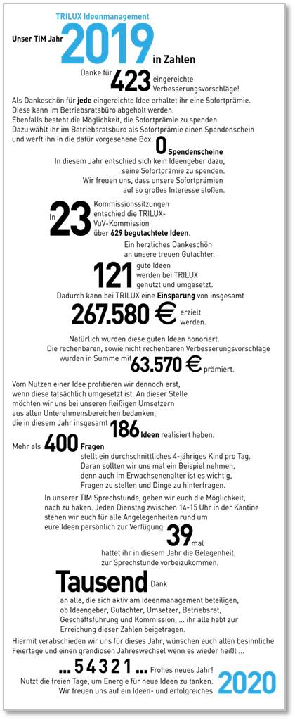 Blog 42 5 Trilux Newsletter 2021 08 13