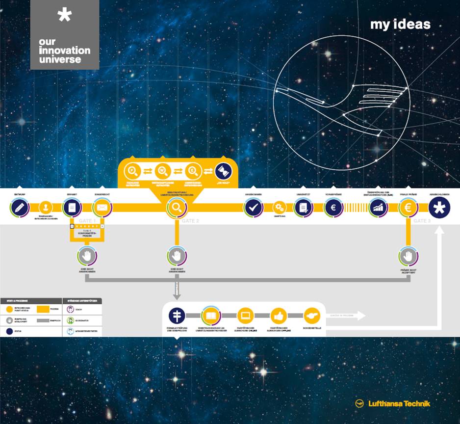 Blog 44 4 LufthansaTechnik 2021 09 16