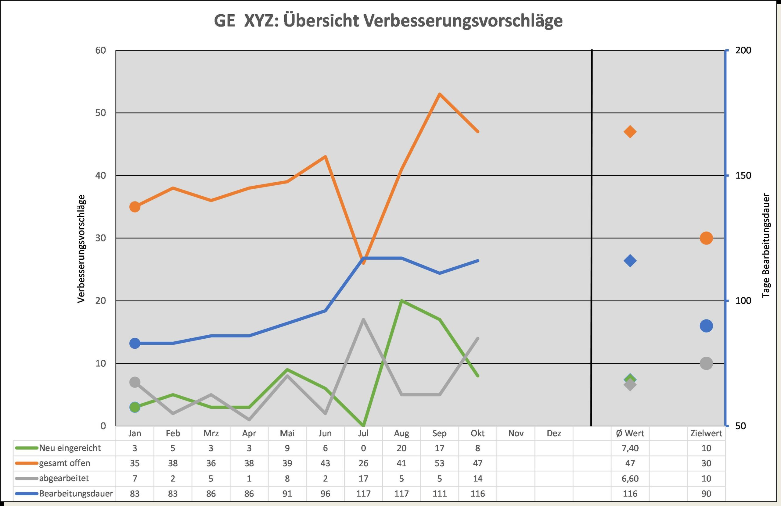 Blog 49 2 Bearbeitungsstand Mubea 2021 12 14