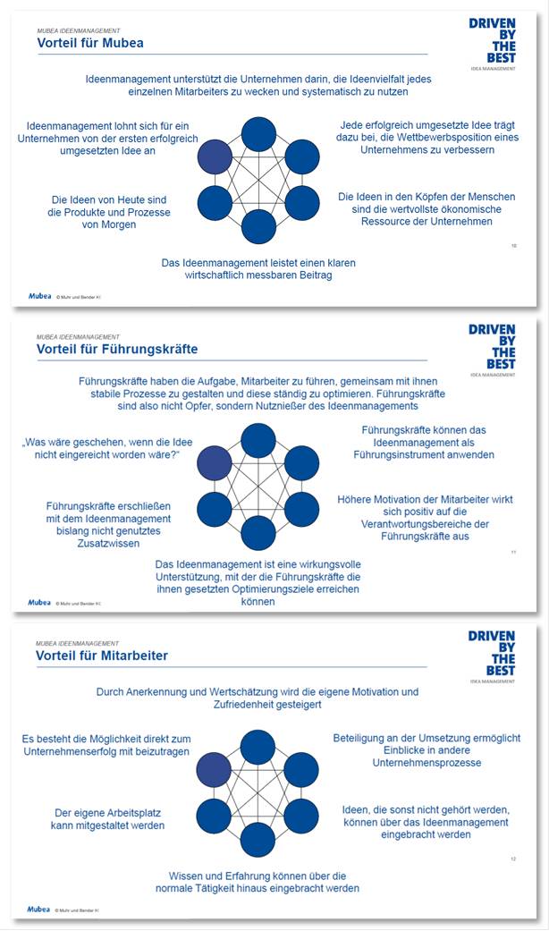 Blog 49 3 Vorteile IdM Mubea 2021 12 14