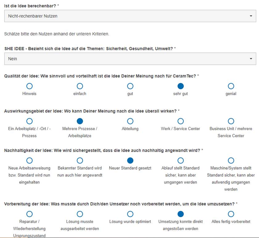 Blog 54 2 Prmientabelle 2022 02 21