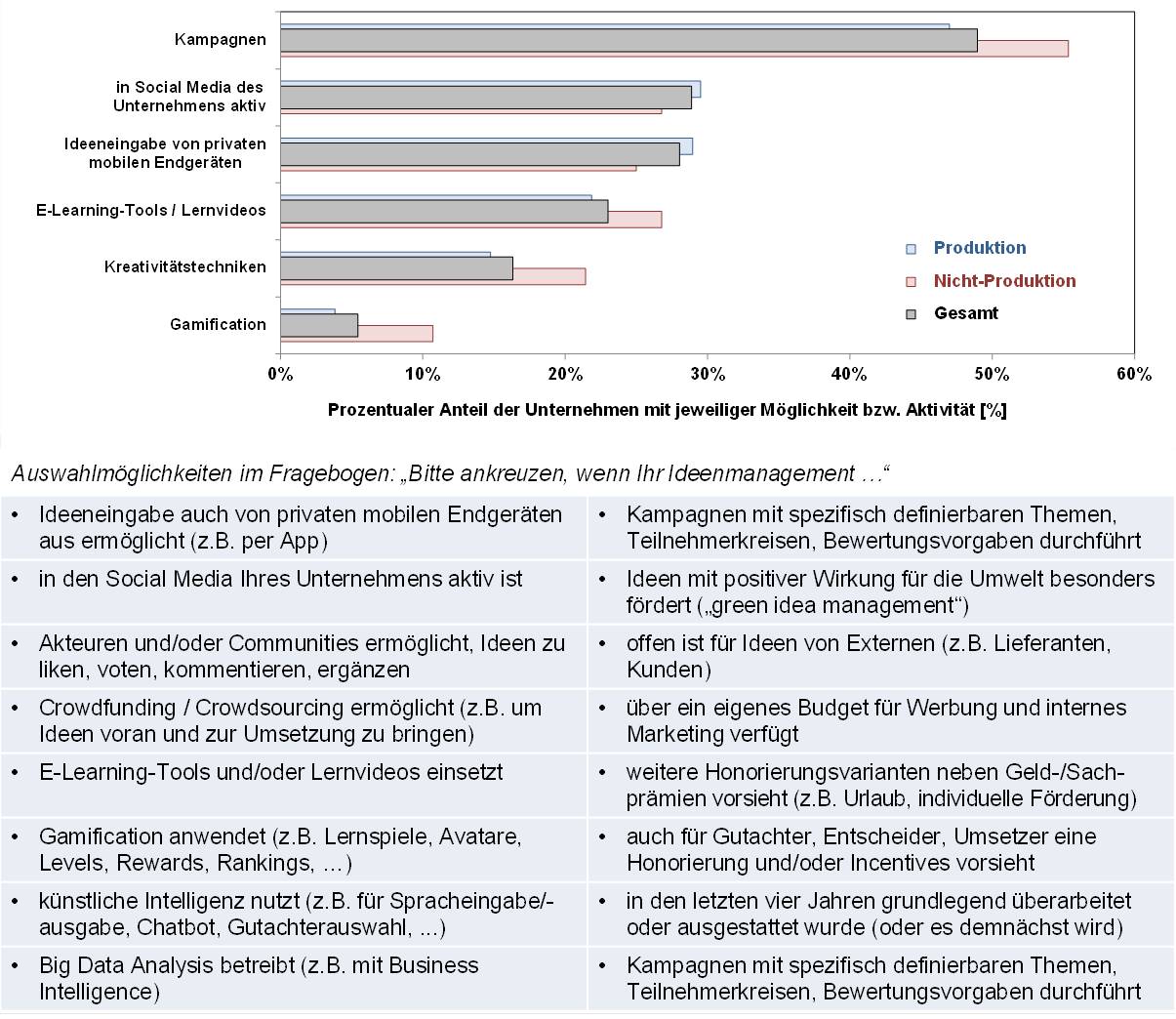 Blog 59 4 Themen 2022 05 25