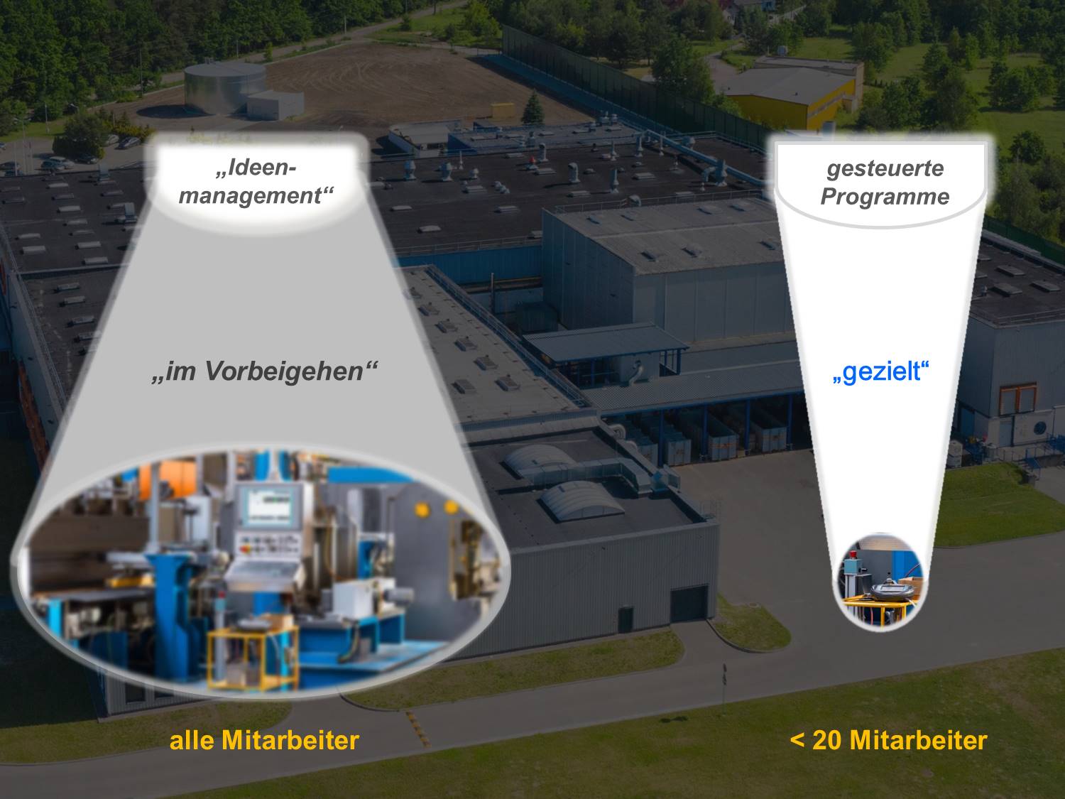 Blog 63 5 Gezielt 2022 08 11