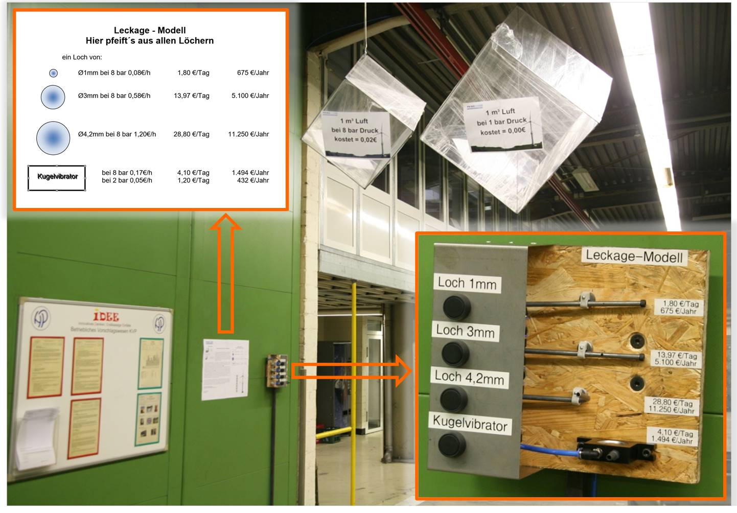 Blog 65 6 Beispiel Druckluft 2022 09 16