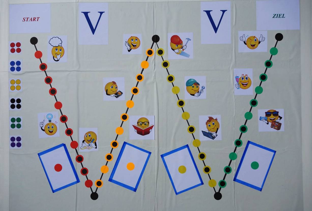 Blog 66 3 Spielbrett 2022 10 06