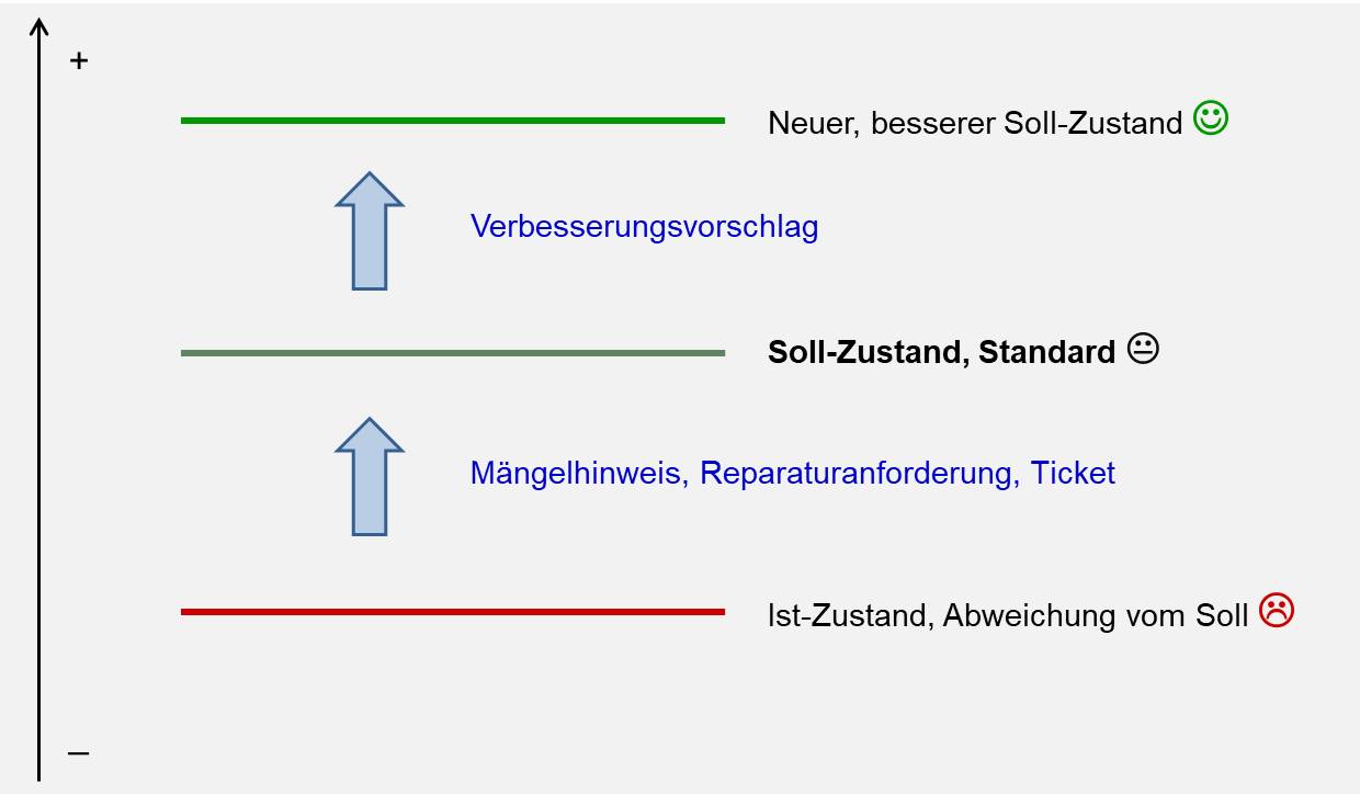 Blog 69 1 Standard 2022 12 06