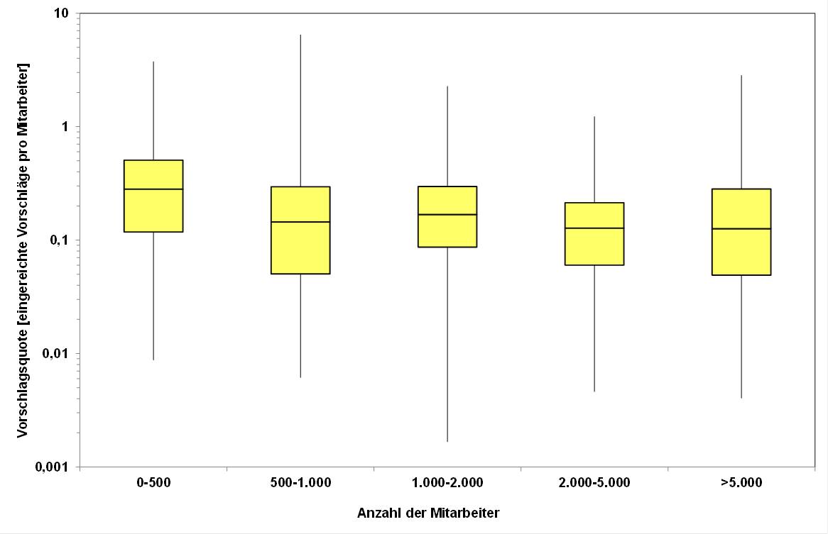 Blog 78 7 VV Quote vs MA 2023 05 30