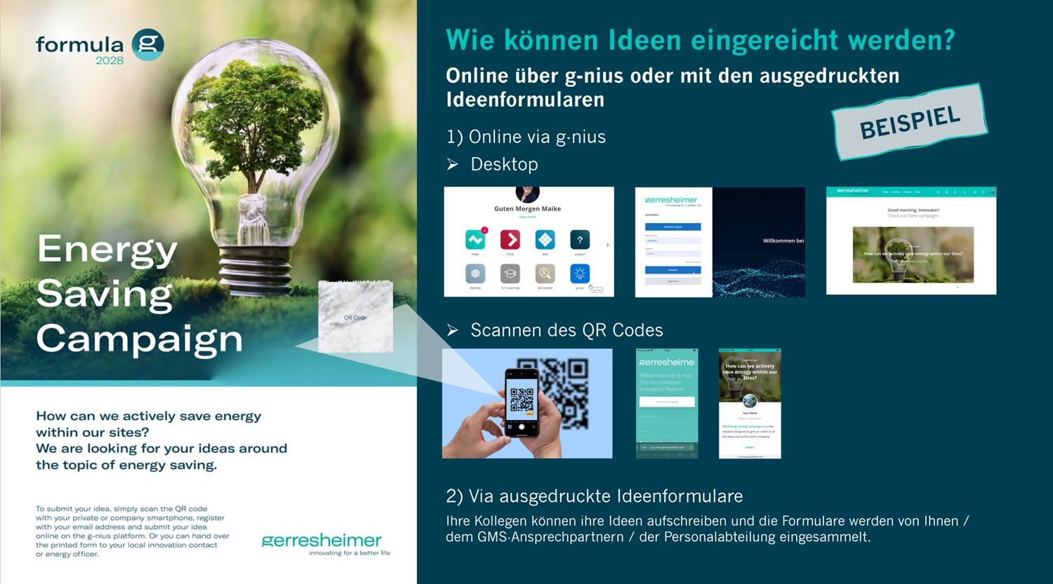 Blog 80 2 Einreichmglichkeiten 2023 07 12