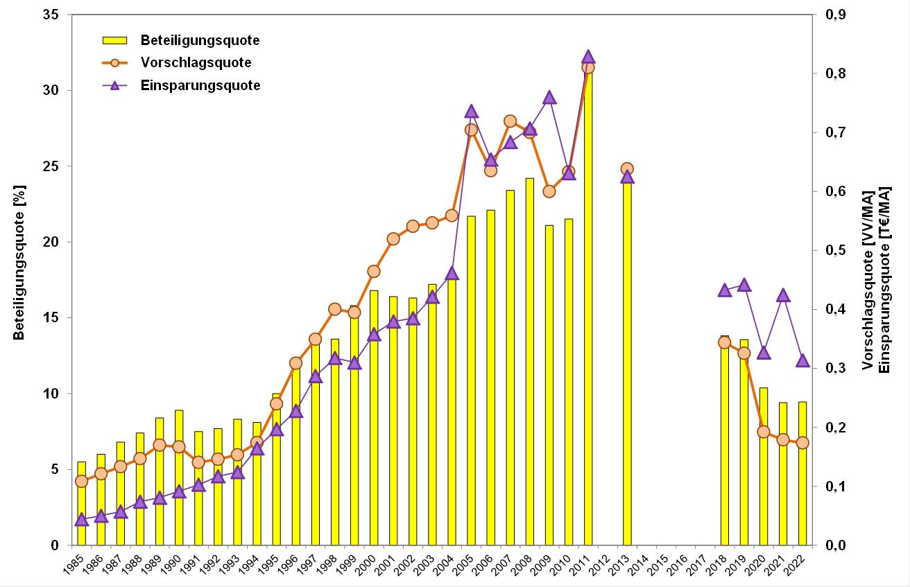 Blog 81 2 1985 2022 2023 07 21
