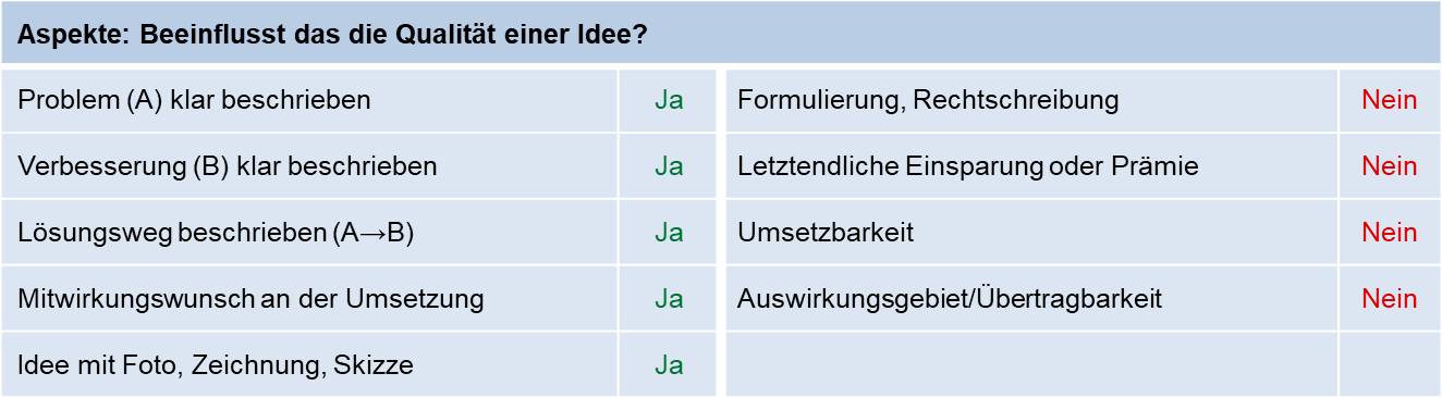 Blog 85 2 Aspekte 2023 10 25