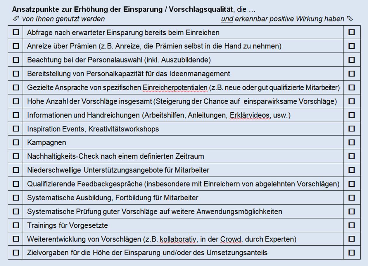 Blog 85 5 Auswahlmglichkeiten 2023 10 25