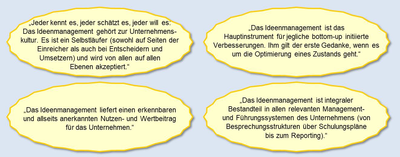 Blog 86 4 Vision 2023 11 14