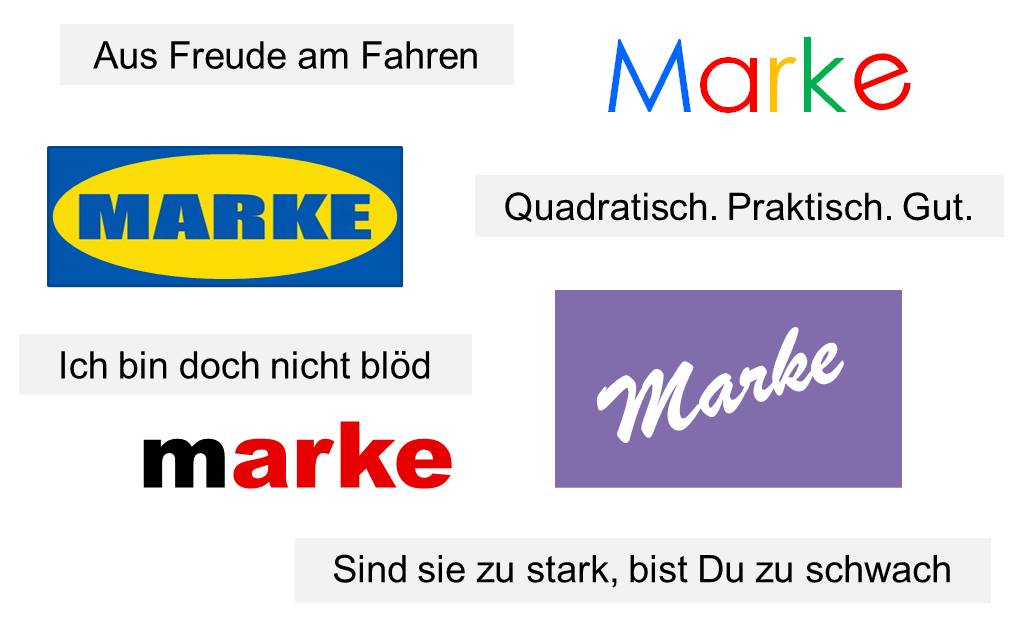 Blog 88 1 Marken 2023 12 12