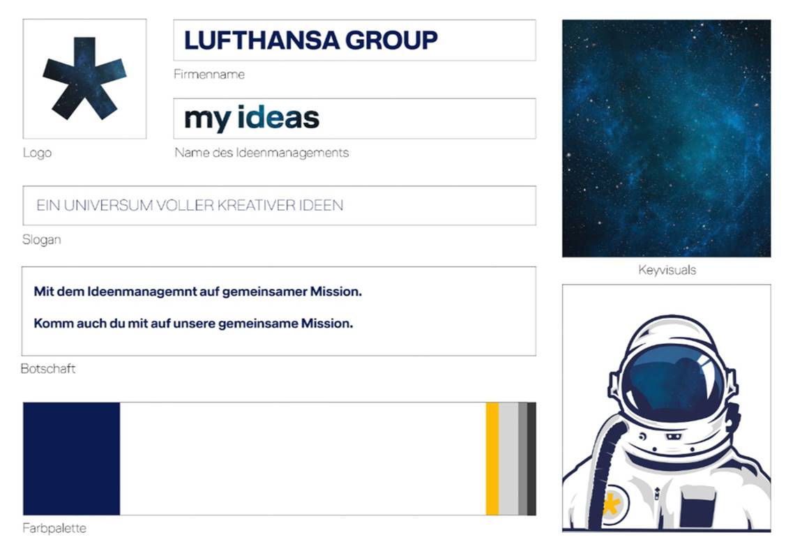 Blog 88 5 Elemente 2023 12 12