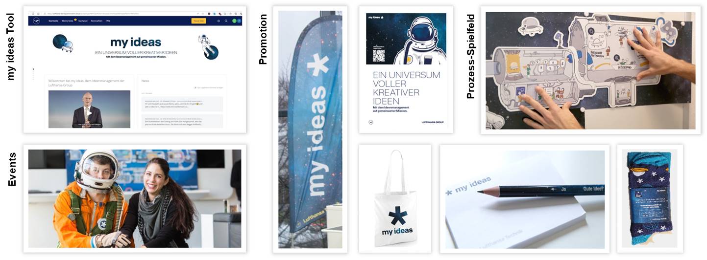 Blog 88 6 Markenwelt 2023 12 12