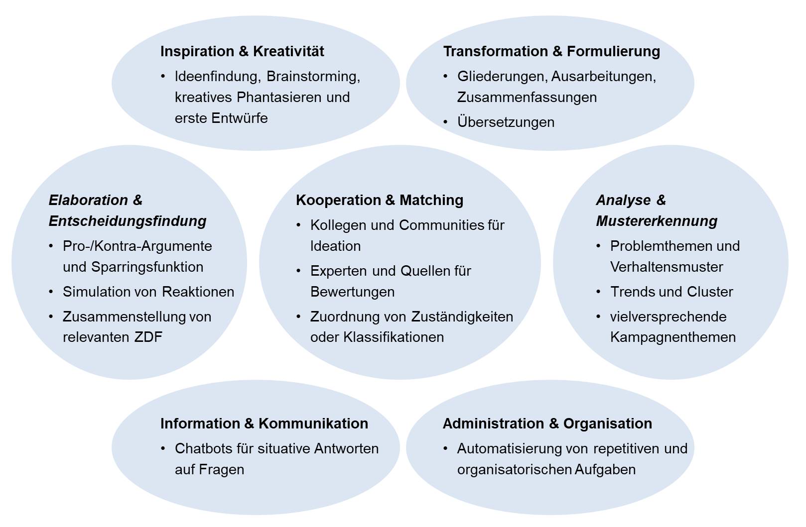 Blog 90 2 Herausforderungen 2024 01 19