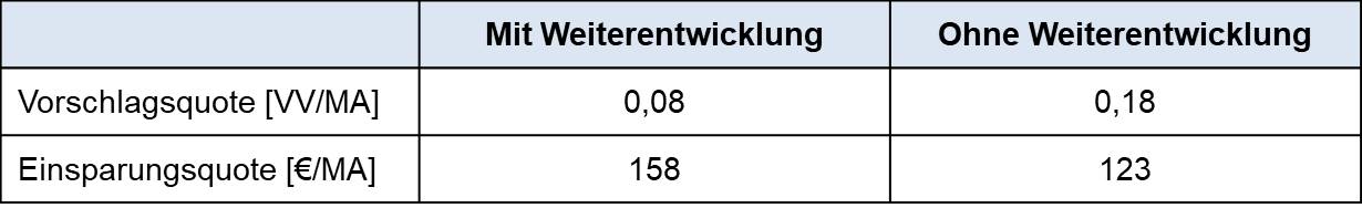 Blog 102 2 Weiter 2024 10 29