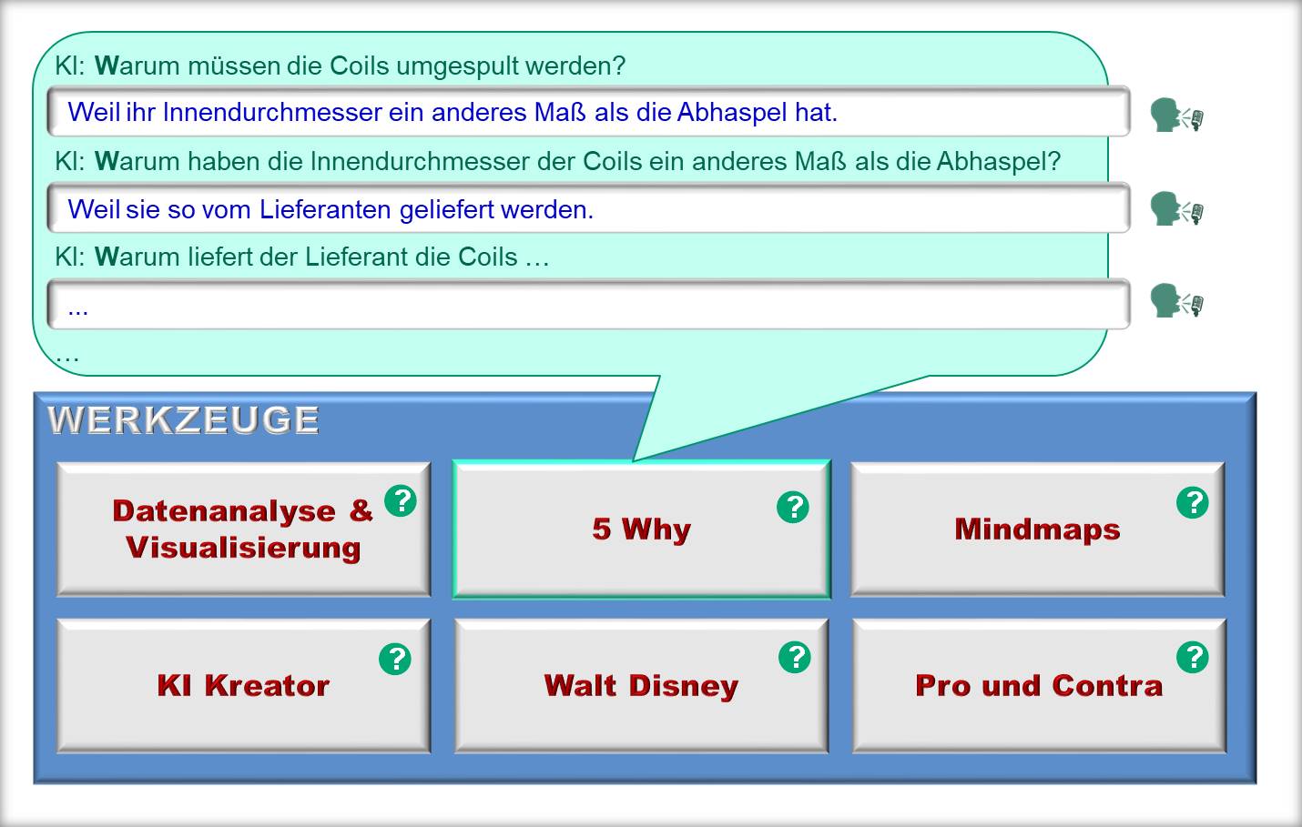 Blog 104 2 IDS 5 Why 2024 12 09