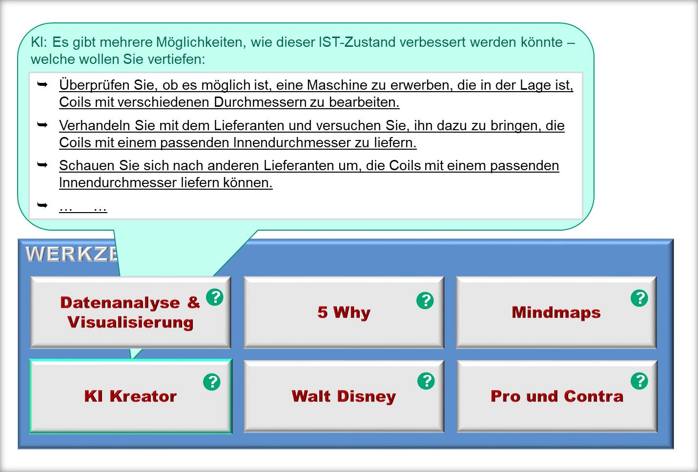 Blog 104 3 IDS Brainstorming 2024 12 09