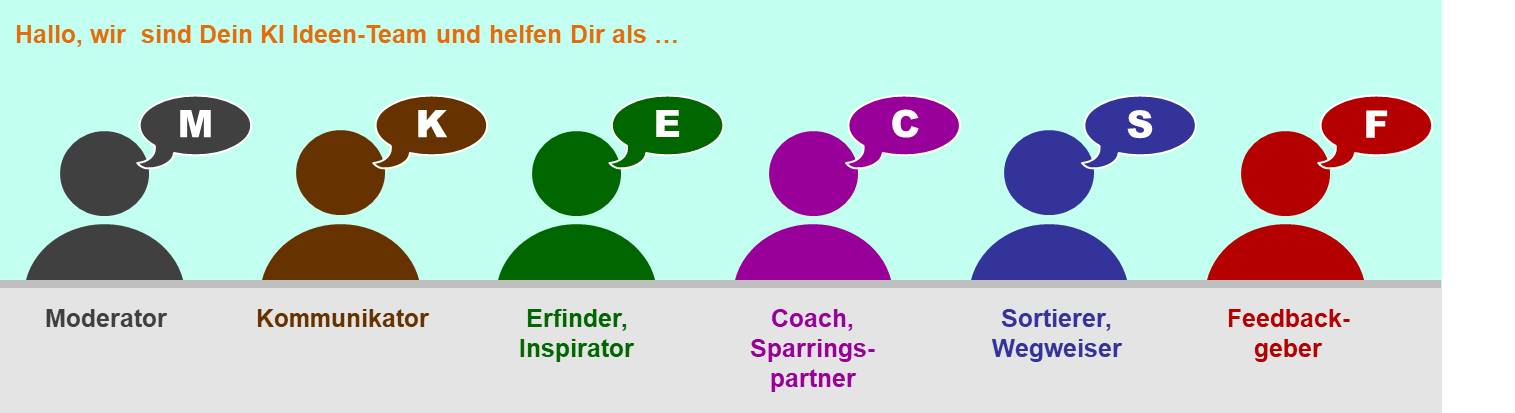 Blog 106 1 KI Team 2025 01 24