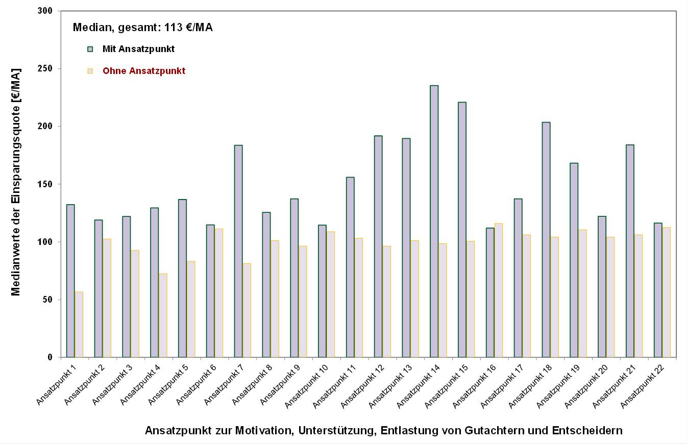 Blog 112 4 EURquote nach AP 2025 05 26