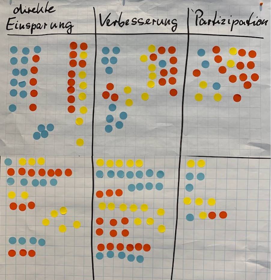 Blog 113 3 Punkte 2025 06 16